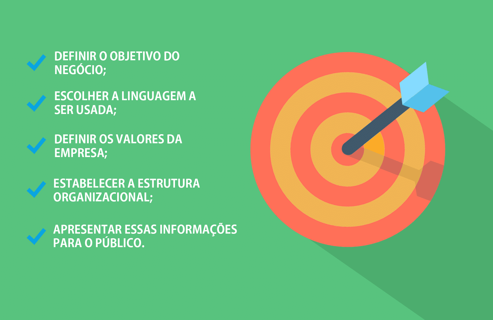 Impactos do posicionamento de marketing no branding Impactos do posicionamento de marketing no branding