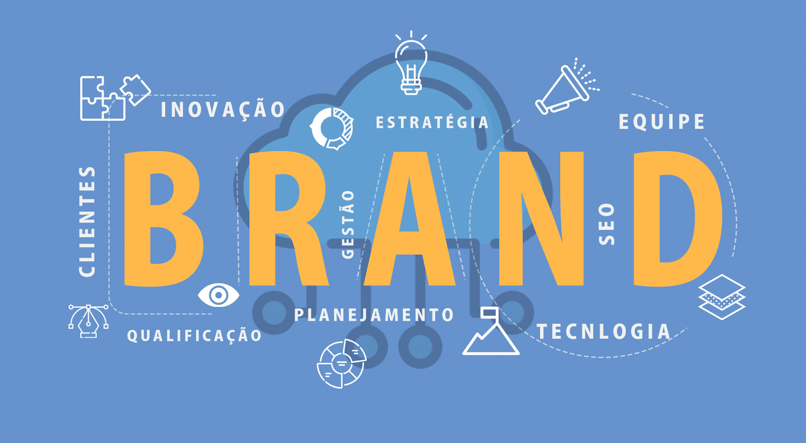 O que é branding marketing para empresas