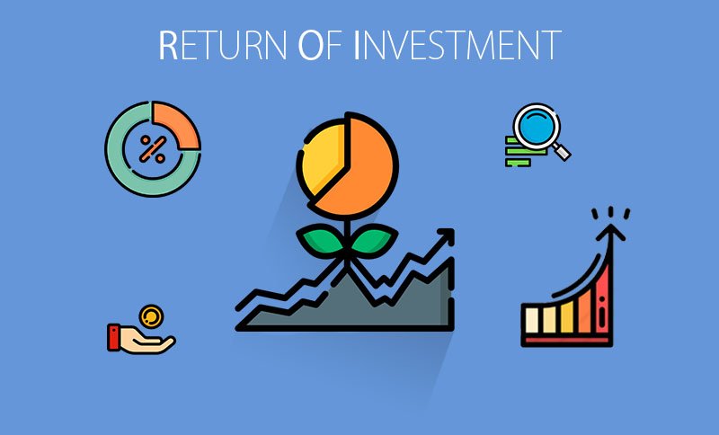 Return of Investment = ROI