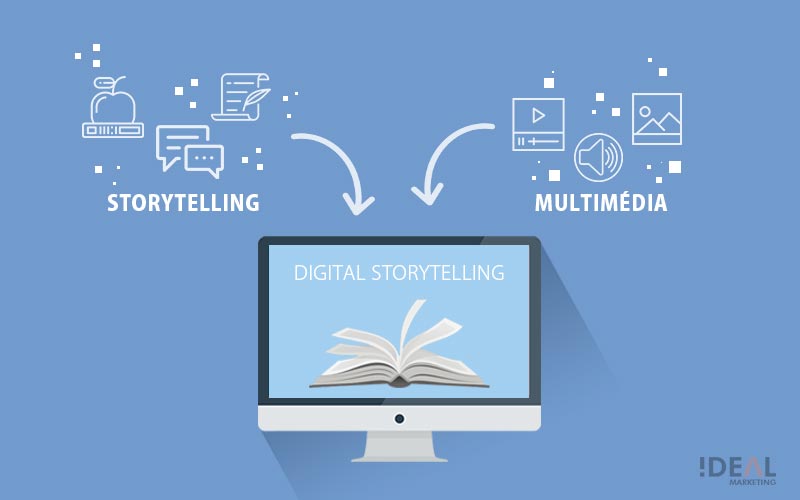 Digital storytelling técnica de copywriting
