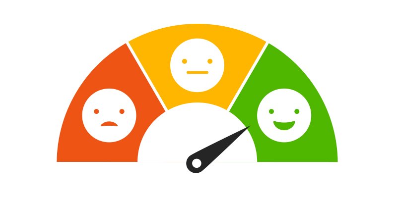 Pós-venda feedback em emoticons