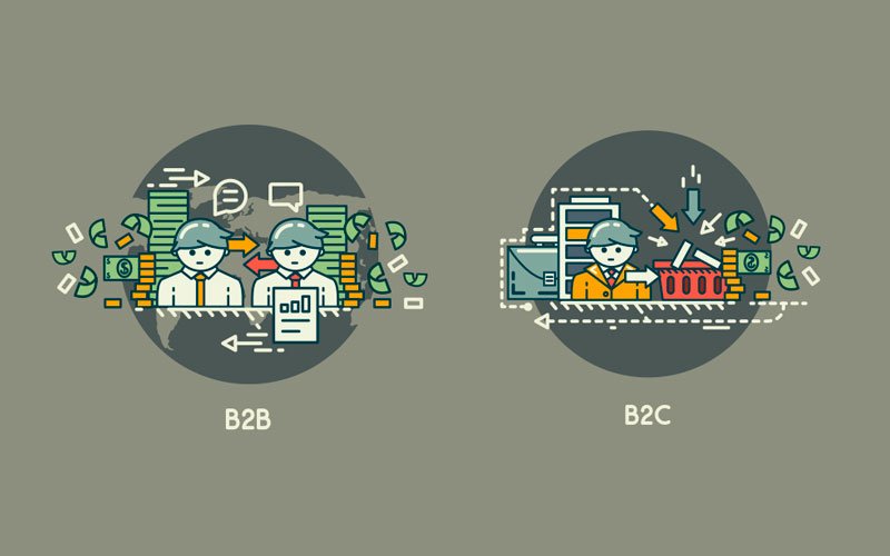 diferença entre b2b e b2c