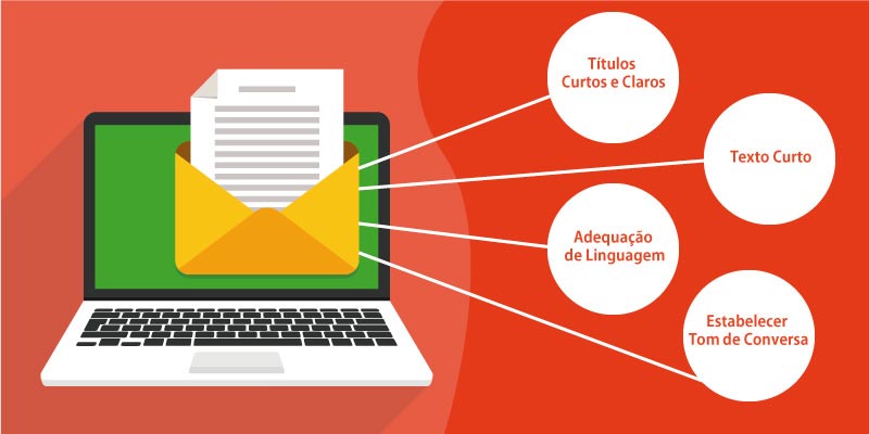 Confira dicas sobre o que é email marketing e como escrever um de sucesso