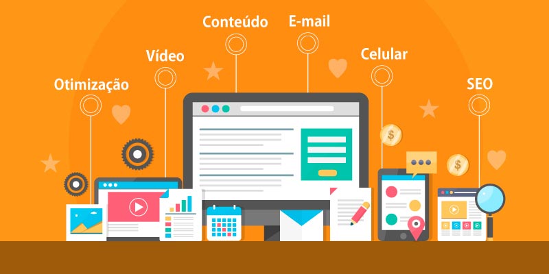 Conheça as técnicas com o conceito de o que é Inbound Marketing