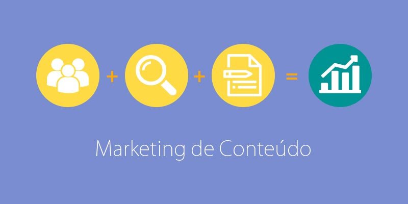 Descubra o que é marketing de conteúdo