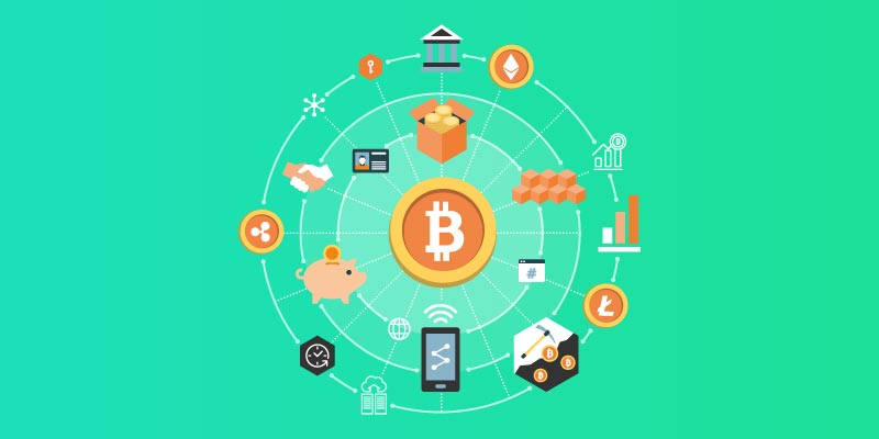 bitcoin marketing digital