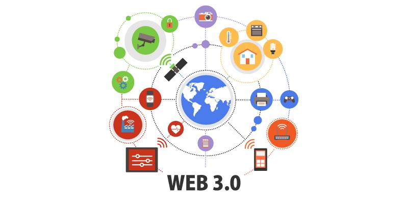 Web 3 проекты
