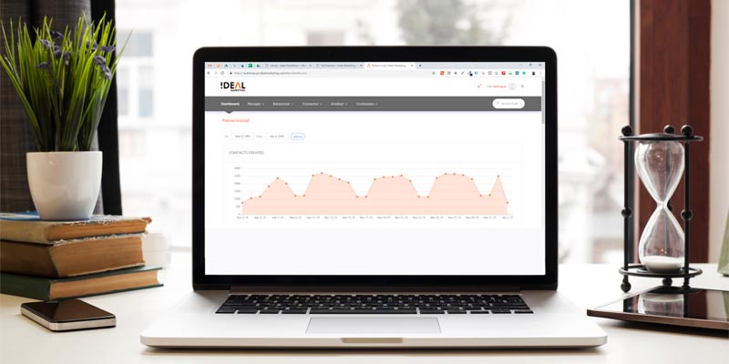 Por que o seu negócio precisa de uma plataforma de inbound marketing