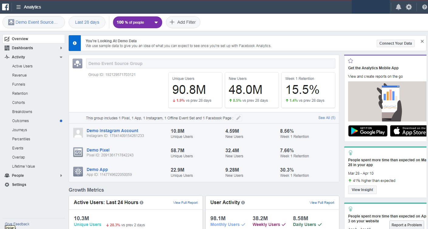 Saiba como usar o Facebook Analytics