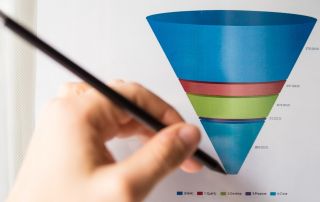 funil-de-inbound-mkt-relacionamento