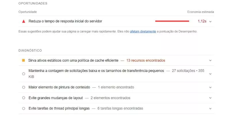 Print da avaliação do Google Lighthouse sobre uma página do blog da Ideal Marketing mostrando sugestões de melhoria para o site.