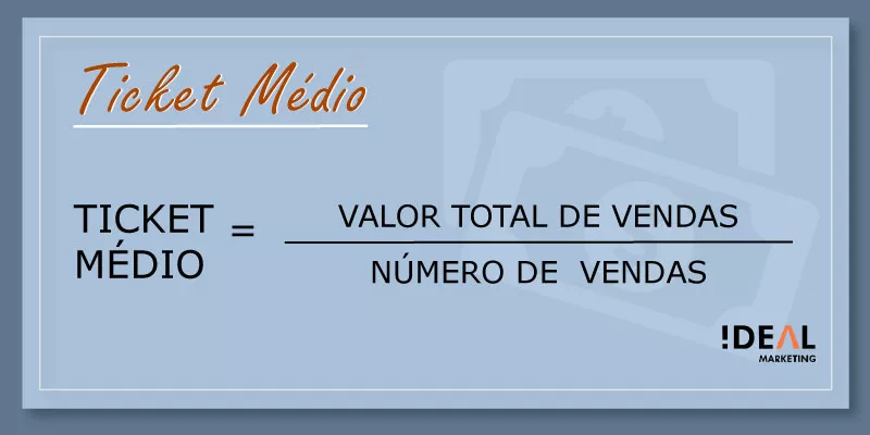 Fórmula do Ticket Médio