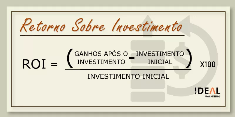 Fórmula de ROI - Retorno sobre investimento