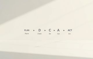 ciclo pdca