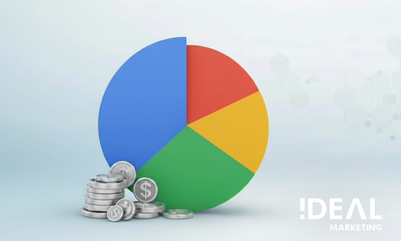 Rede de pesquisa do Google recebe opção de orçamentos totais